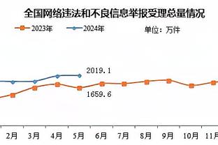 亨利谈拉亚：他应该像德赫亚和舒梅切尔那样多去用脚扑救