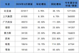 beplay全站App首页截图0