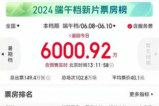 正负值+23全场最高！鲍威尔半场7中3得到7分2篮板1助攻