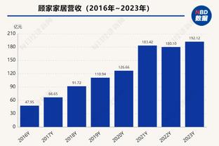 明日快船对阵湖人 仅迪亚巴特不能上场