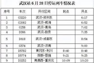 触底反弹！里昂赛季前十场4平6负，近10场取胜8场