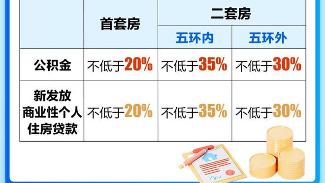 英超本赛季射门次数排行：利物浦314次居首位，热刺第二